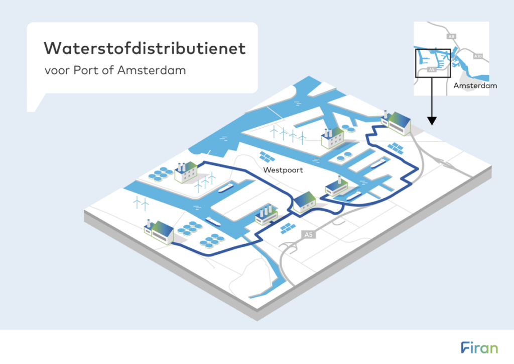 Waterstofdistributienet Amsterdam